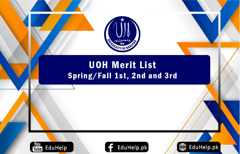 UOH Merit List Spring Fall 1st, 2nd and 3rd