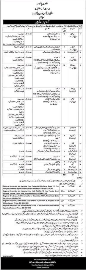 anti narcotics force jobs