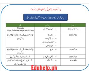 Sindh Rangers Jobs 2023 Registration